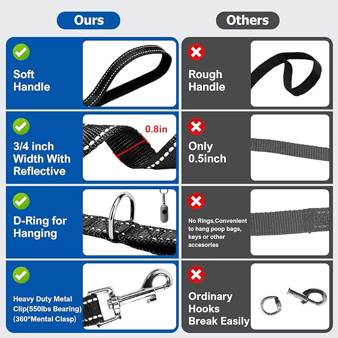 Reflective Dog Leash–10FT/16FT/30FT/50FT/100FT Durable Nylon Training Leash with Heavy-Duty Metal Clasp, High Visibility for Night Walking, Perfect for Small, Large Dogs (Black, 100FT)