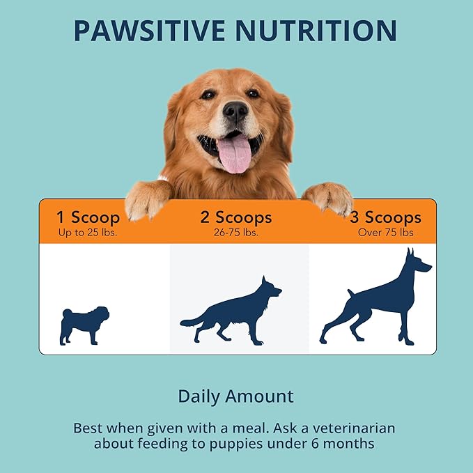 NOVEHA Pet Dental Powder | Vet-Approved Oral Care for Dogs & Cats | Natural Plaque Remover for Dogs Fresh Breath Formula | Easy Teeth Cleaning for Daily Use (2 - Packs)