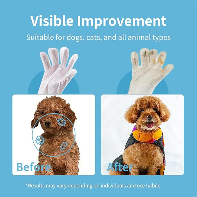 Hypoallergenic Pet Grooming Wipes for Dogs & Cats - Coconut Oil Cleaning & Deodorizing Bathing Wipes with Hydrating Formula for All Body Parts,Dog Cleaning Wipes Remove Odor (3 Pack)