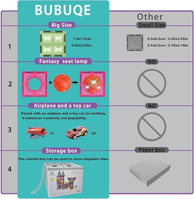 Magnetic Tiles Diamond Series with Lights 4 Pull-Back Metal Cars&7 Airplanes Magnet Tiles Building Block Toy for Kids Educational Construction STEM Toy, Great Gift for Kids Aged 3-8