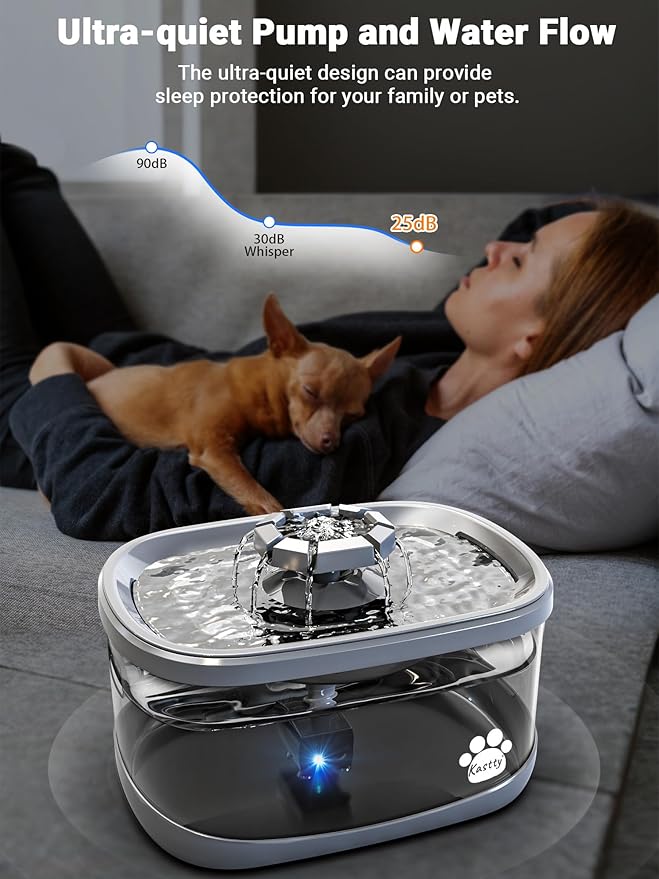 Kastty 2.5Gal/9.5L Dog Water Fountain Extra Large Pet Water Fountain 3 Flow Modes Cat Water Fountain Larger Filter Filtration& Smart LED Pump& Safe Touch, BPA-Free, Quiet for Large Dogs Pets FS68