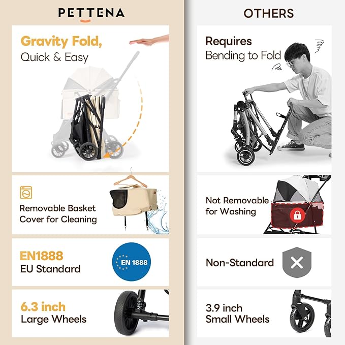 【One-Pull Open Ver.】 PETTENA Dog Stroller for 2 Dogs, One-Touch Foldable Dog Stroller for Small/Medium Dogs Cats up to 44 Lbs, Khaki
