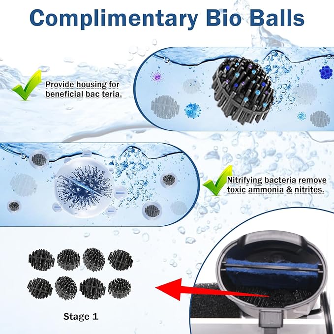 Turtle Tank Filter Aquarium Internal Filter for 3 to 20 Gallon Fish Tank, Bio-Filtration Low Water Level Small Power Canister Filter, Frog Shrimp Newt Betta Water Clean, Hang On Back Waterfall Quiet