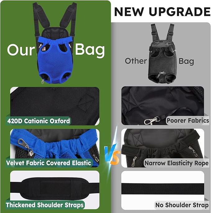 Pet Carrier Backpack, Hands-Free Adjustable Dog Front Carrier Legs Out & Easy-Fit Dog Backpack Carrier for Hiking Camping Traveling Cycling for Small Dogs and Rabbits (Large, Blue)