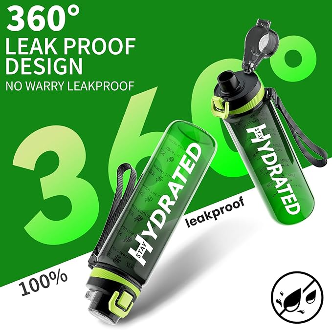 Water Bottle, 32 oz Motivational Water Bottles with Time Marker-Tritan & BPA Free, Sports Water Bottle with Time to Drink & Strap, Wide Mouth, Leakproof -Gift for Christmas Gym Fitness & Outdoor