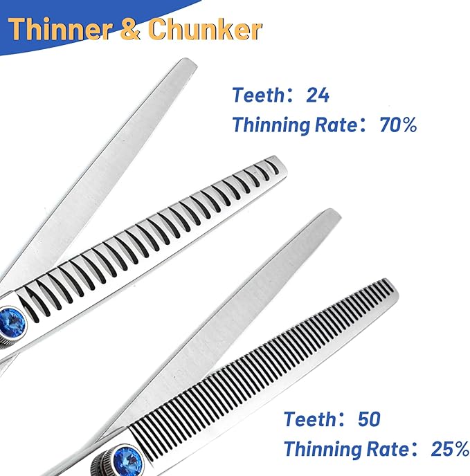 7.5in Thinning Chunker Dog Grooming Scissors Set, VG10 Steel Pet Trimming Scissors Kit, Professional for Rabbit Cat Face Body Hair Cutting Dog Groomer or at Home,Shears with Ergonomic Handle