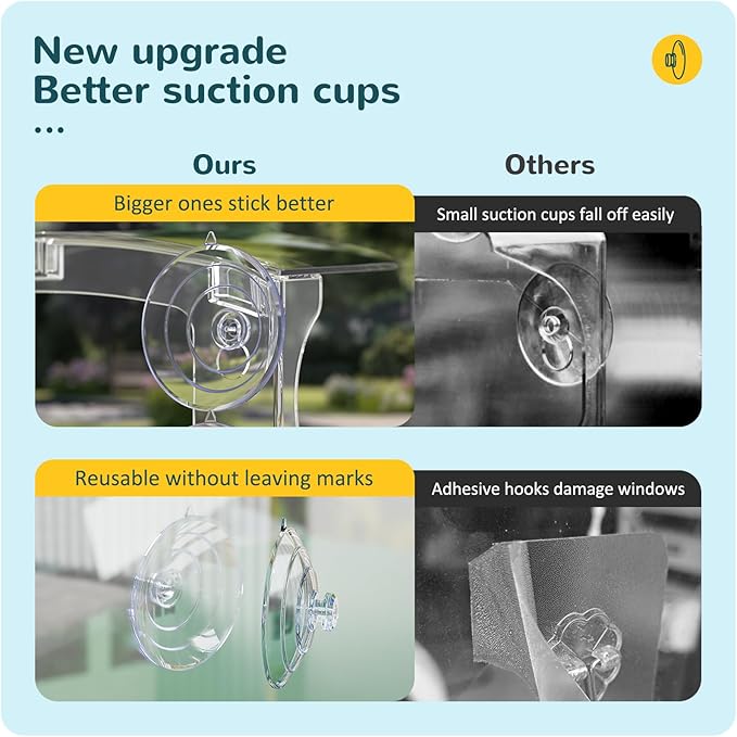 MrCrafts Window Bird Feeder with Strong Suction Cups, Clear Window Bird feeders for Viewing, Bird Feeders for Outdoors Outside,Multiple Bird Types