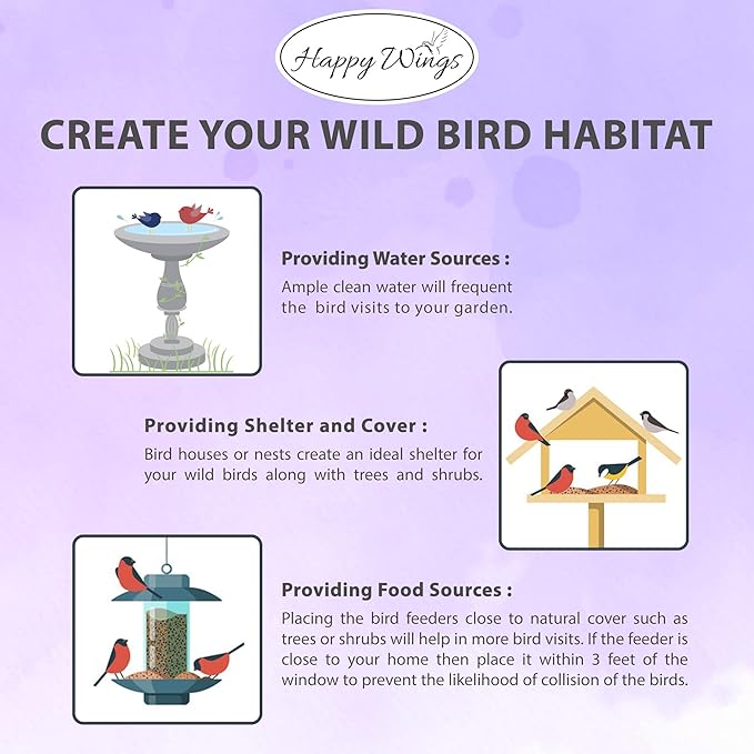 Finch Blend Bird Food - Mix of Sunflower Hearts/Kernels and Nyjer, 5 Pounds - No Grow Seed - For Wild Birds