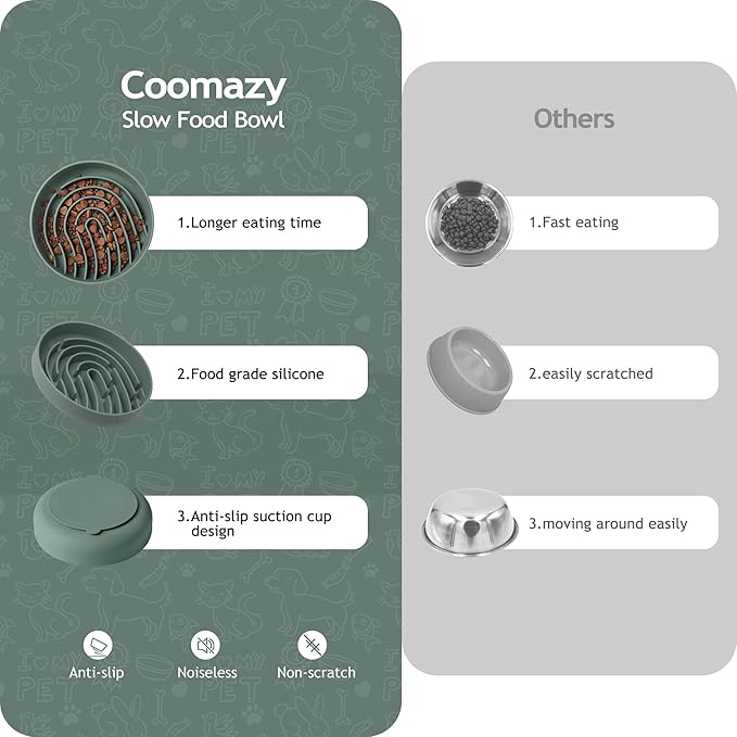 Coomazy Large Silicone Slow Feeder Dog Bowls, Interactive Puzzle Toy for Pets Food Training, Keeps Dogs Busy, Prevents Puppy Overeating (Dark Green, Large: 3.2Cup)