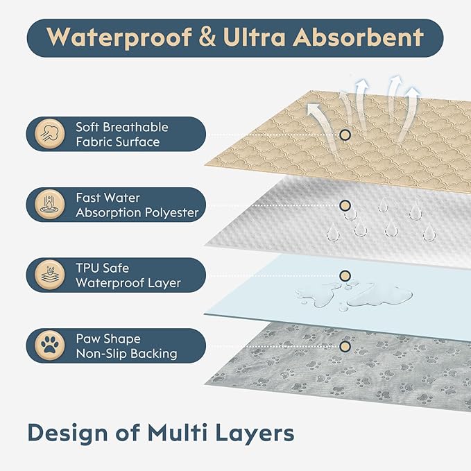 Washable Guinea Pig Cage Liner - 4 Pack Reusable Washable Pee Pads，Waterproof Guinea Pig Bedding for Small Animal - Rabbit Bunny Hamster Puppy (Cream, 12" X 12" - 4 Pack)