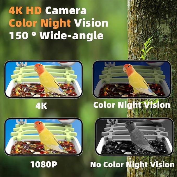 Smart Bird Feeder with Camera, AI Bird Species Identification Solar Powered Panel, 4k HD Video Bird House with Camera for Outside Garden, Instant Arrival Alerts, Ideal Gifts for Lover