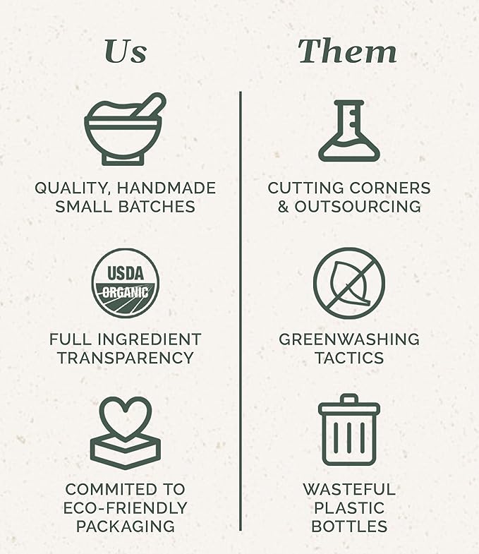 Chagrin Valley Soap & Salve Certified Organic Dog Shampoo and Conditioner - Dog Shampoo Itchy Skin Relief and Puppy Essentials - Natural Handmade Cedarwood Lavender, 3.8 oz Bar Soap