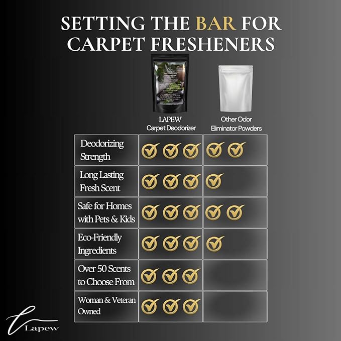 Stress Relief Carpet Freshener Powder: Powerful Odor Eliminator for Home, Upholstery Deodorizer, Carpet Deodorizer, Pet Urine, Cat Litter Box - Stress Relief Fragrance