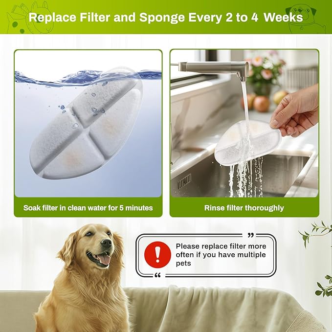 6 Pack Filters and Pump Sponges for 7L/1.8Gal Dog Water Bowl Dispenser(FN-W05), ZEKIRY Cat Water Fountain Filter, 4-Layer Filtration Pet Fountain Filters Replacement