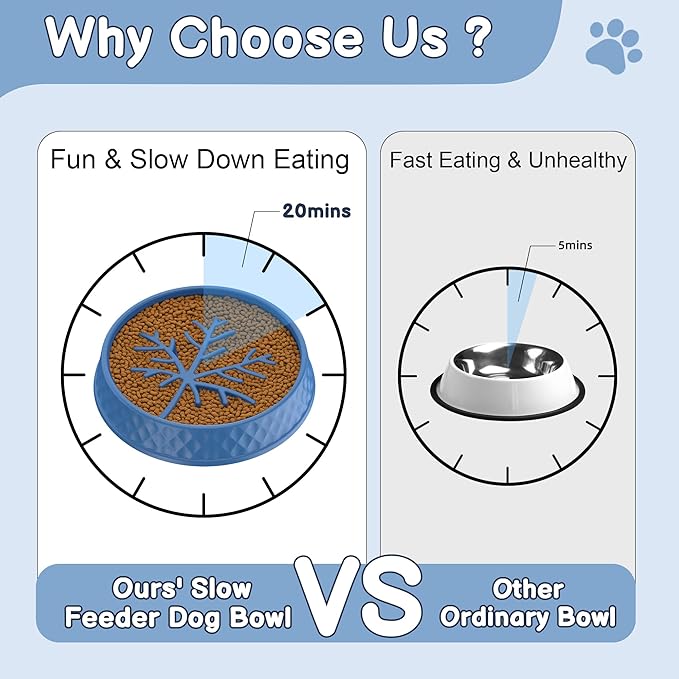 Pet Food Storage Container with Scoop & Slow Feeder Bowl – 40LB Large Capacity Dog Cat Food Dispenser, Durable Resin Dry Kibble Keep Food Fresh Organizer for Dogs Cats Birds, Blue