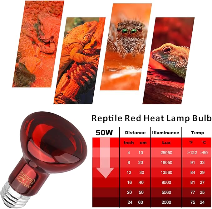 Aiicioo Reptile Red Light Bulb - Reptile Heat Lamp Bulb Infrared Basking Spot Lamp for Bearded Dragon Lizard Turtle Hermit Crab Leopard Gecko Snake Chameleon 50W