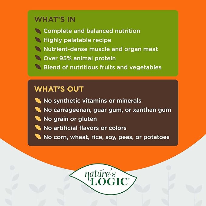 Nature's Logic Grain-Free Canned Dog Food - 95% Animal Proteins - 100% Natural Wet Dog Food Cans - No Common Allergens - All Life Stages - Ideal for Sensitive Dogs - Duck & Salmon (13.2 oz, 12 pack)
