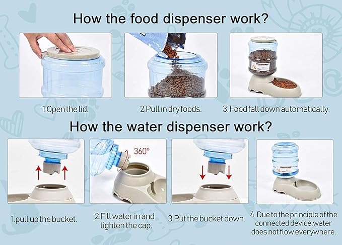 Pet Feeding Solution Automatic Cat & Dog Cafe Feeder and Water Dispenser in Set with Food Scoop - Ito Rocky 6-Meal Automatic Food Dispenser for Small/Middle Puppy and Kitten