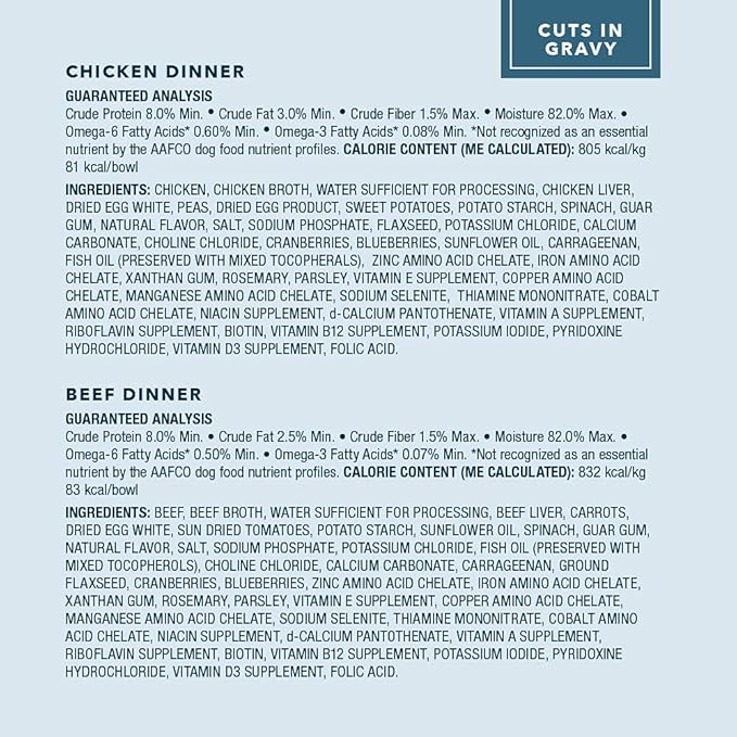 Amazon Brand – Wag Wet Dog Food Cups, Chicken & Beef in Gravy Variety Pack, 3.5oz, 24 Pack