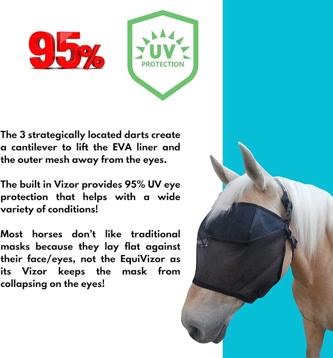 EquiVizor 95% UV Eye Protection (XL) Standard Horse Fly Mask - Help with Uveitis, Corneal Ulcer, Light Sensitivity. Designed to Stay On Your Horse.