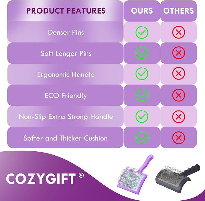 Long Pin Dog Slicker Brush for Long Haired Dogs, Removes Loose Hair, Tangles and Knots, Professional Pet Grooming Kit, Purple