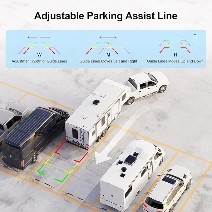 Fookoo 1080P 10" Magnetic Wireless Backup Camera 10" HD Split Screen Monitor,Rechargeable 2 Side View 2 Rear View Cameras,Low Consumption 1-Min DIY Install No Drilling for RV Trailer Truck DCX104