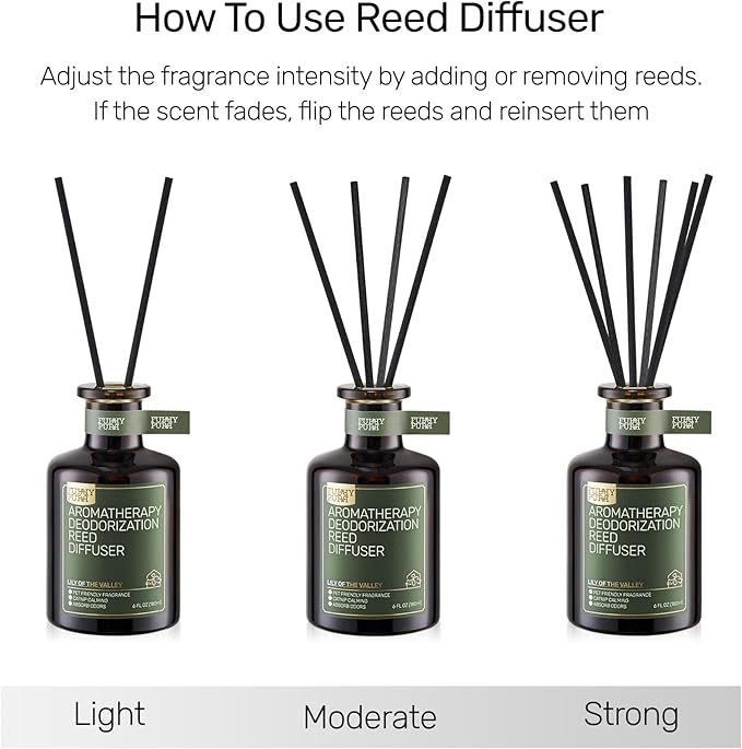 Reed Diffuser for Pet Odor Elimination, Lavender Cedar, Non-Toxic & Pet-Friendly Air Freshening, 6 Oz