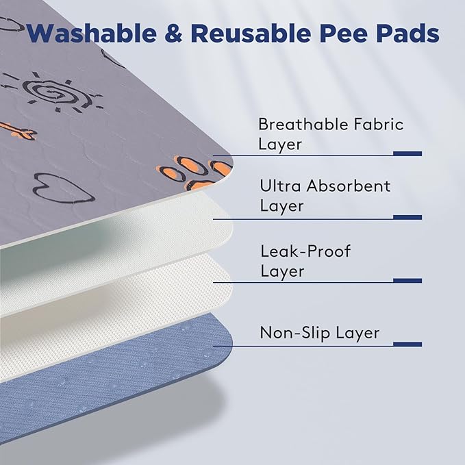 Washable Pee Pads for Dogs, Extra Large 72"x72" Super Absorbent Reusable Training Dog Pads, 100% Waterproof Non-Slip Large Dog Mat for Training, Whelping, Housebreaking, Incontinence, Playpen, Crate