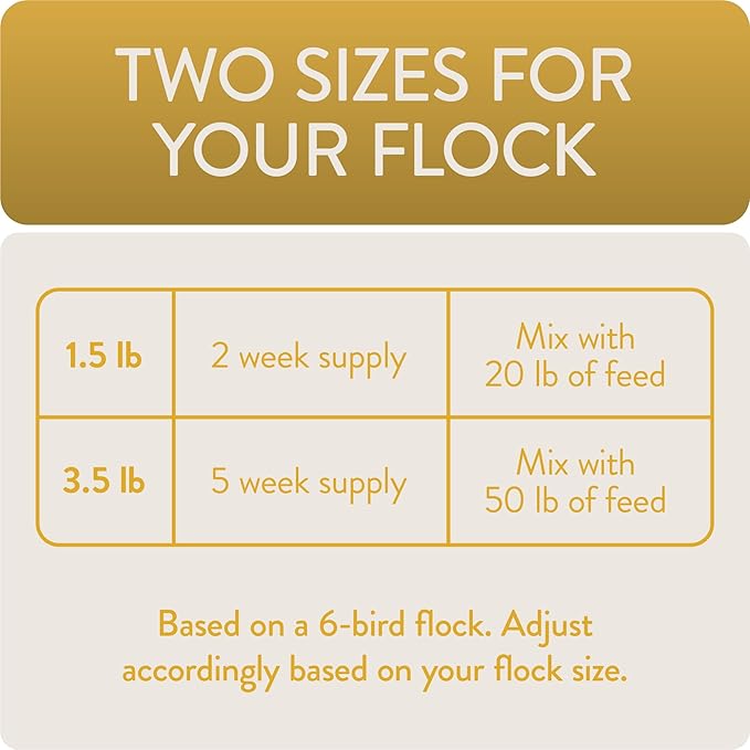 Shine, Functional Poultry Treats for Skin and Feather Support, 3.5 lb