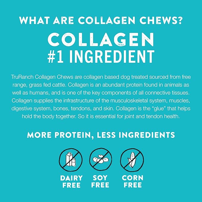 Collagen Rolls - 6" Collagen Rolls for Dogs - Long Lasting Healthy Joint Support - Rawhide Alternative - Skin & Coat Health - Made with Real Beef, Value Pack, 3 Bags, 12 Count