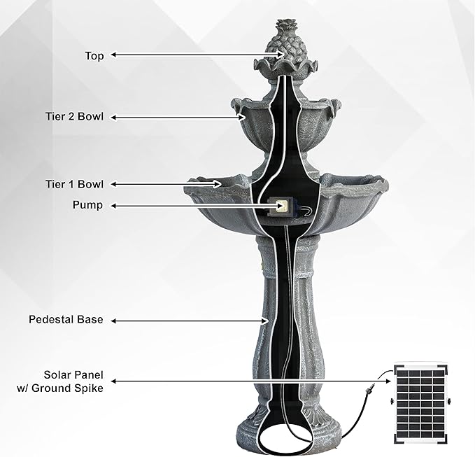 XBrand 36.2" 2-Tier Outdoor Freestanding Solar Water Fountain - Classic Design