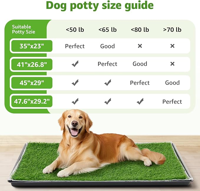 LOOBANI Large Dog Grass Pad with Tray - 35x23in Dog Litter Box with 2 Artificial Grass Patch + 2 Washable Pee Pads - Quickly Absorbency Indoor Outdoor Potty for Patio Balcony Apartment Use