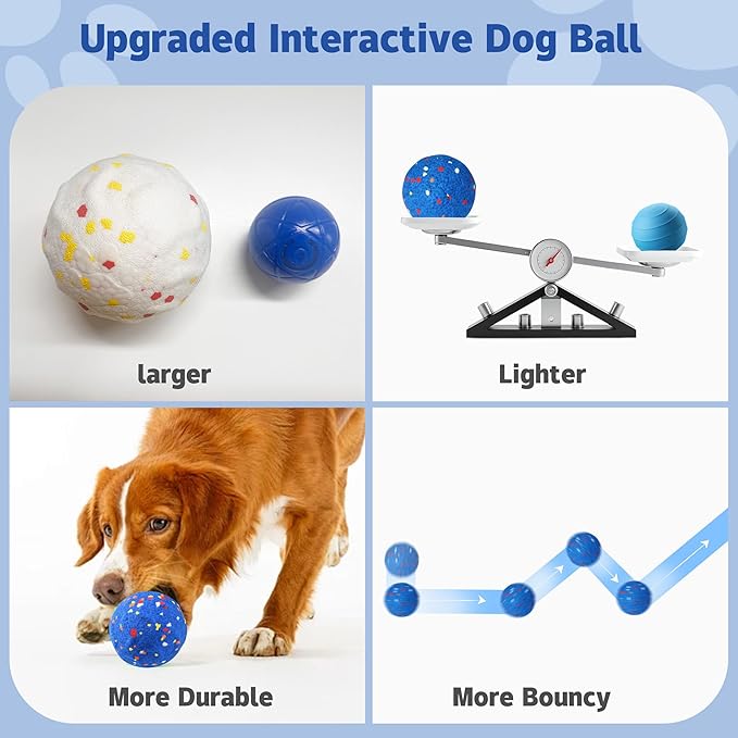Interactive Dog Ball - Large E-TPU Automatic Vibrating Toy for Medium/Large Dogs, Motion-Activated Active Rolling Balls, Indoor/Outdoor Chew Proof Toy to Relieve Boredom & Anxiety(White,Large)