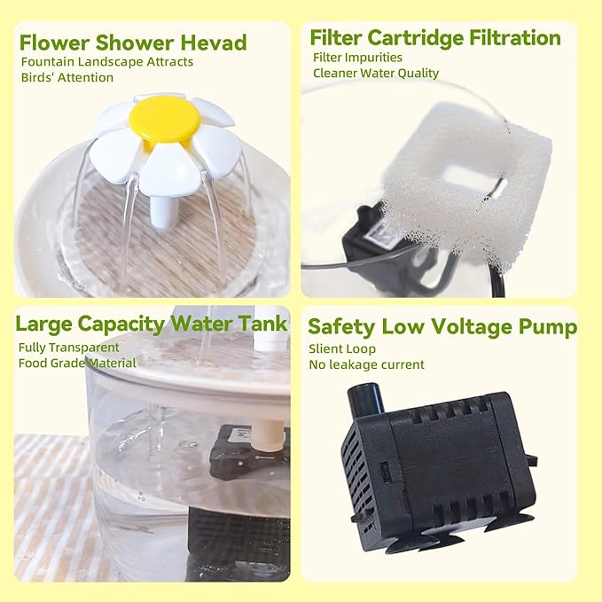 kathson Parrot Bathtub,Automatic Bird Bath Shower,Parakeet Bath Tub with Petal Circulating Filter Fountain,Birds Cage Bathing for Small Medium Parrots Lovebirds Conures Finches Cockatiels Budgie