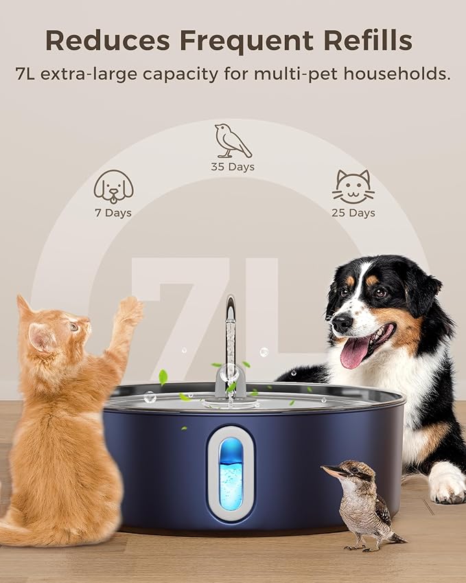 Dog Water Fountain for Large Dogs 7L/236oz Stainless Steel Dog Water Bowl Dispenser Automatic Pet Water Fountain, Multi-Filtration Pet Fountain with Ultra-Quiet Pump (Navy)