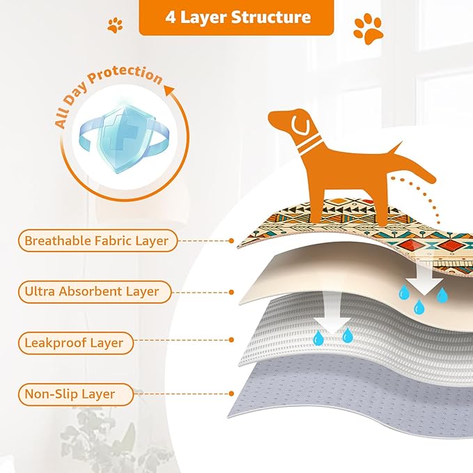 LOOBANI Reusable Pee Pads for Dogs Extra Large: 72"x 72" Washable Puppy Pads Waterproof , Super Absorbent Whelping Pad, Leak-Proof & Non-Slip Dog Playpen Mat for Floor,Potty,Training,Cage (Yellow)