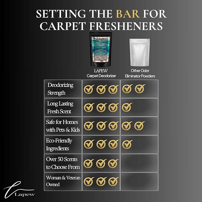 Mineral Sea Carpet Freshener Powder: Powerful Odor Eliminator for Home, Upholstery Deodorizer, Carpet Deodorizer, Pet Urine, Cat Litter Box - Mineral Sea Fragrance