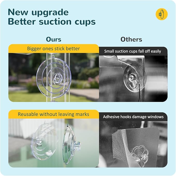 MrCrafts Window Bird Feeder with Strong Suction Cups, Clear Window Bird feeders for Viewing, Window Bird House, Bird Feeders for Outdoors Outside, Fits for Cardinals, Finches, Chickadees, Unique Gift