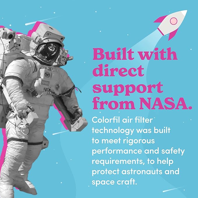 Colorfil 14x25x1 Air Filter (6-Pack) | Made in the USA | Color Changing | Remove Cat and Dog Odor | MERV 8 for Pet Hair Dander and Dust | 13.5"x24.5"x0.75" Exact Size