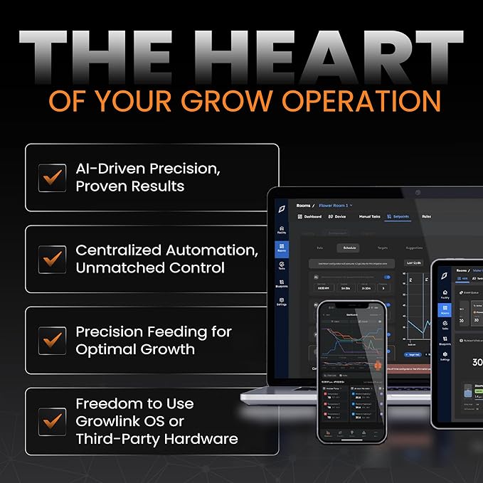 Batch tankLINK – Nutrient Tank Monitor with Sensors – Tracks Conductivity (EC), pH, Temperature & Water Level – Automated Refills & Real-Time Alerts for Controlled Environment Agriculture