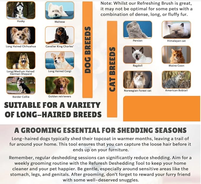 Deshedding Dog Brush for Long Hair (Small,Red) – Gentle Deshedding tool for Dogs & Cats – Reduces shedding, without damaging topcoat. Removes Loose Fur & Dead Undercoat.