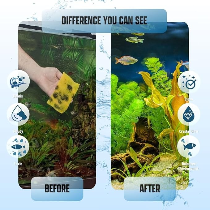 Premium Aquarium Filter Media Pad - Cut-to-Fit Roll, Fresh and Saltwater Safe, Blue & Dye-Free Options, Made in USA (Dye Free, 12"x144" (12 ft) x 0.75")