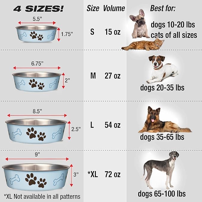 Loving Pets Bella Dog Bowls- Stainless Steel Dog & Cat Bowls - Spill Proof Dog Food Bowl, Cat Bowl, Puppy Essentials & Pet Supplies Great for Home & Travel (Large 35-65 lbs, Murano Blue)