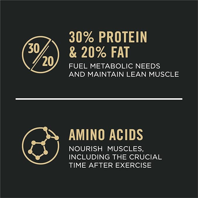 Purina Pro Plan Sport Performance 30/20 Chicken and Rice Formula High Protein Dog Food - 18 lb. Bag