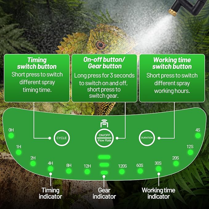 2.2L Reptile Mister with 2pcs Nozzles, Solo Reptile Mister System with Timer, Automatic Mister Fogger for Reptile Tank, Adjustable Terrarium Misting Humidifier for Reptiles/Amphibians