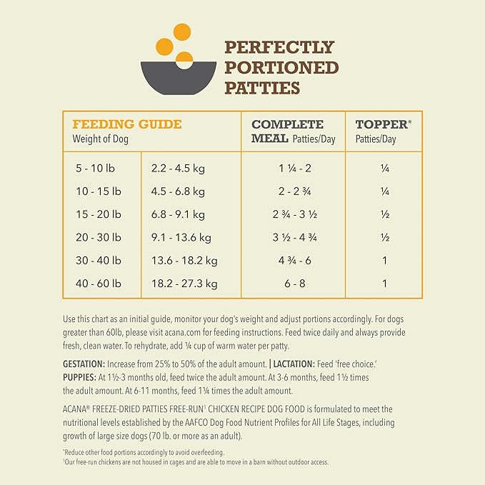 ACANA Grain-Free High Protein Freeze Dried Dog Food & Topper Free-Run Chicken Recipe Patties 14oz Bag