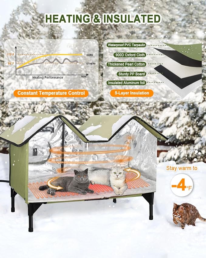 Extra Large Heated Cat House for Outside in Winter, Elevated Heated Outdoor Cat House Weatherproof with Heating pad, Insulated Outdoor Cat Shelter for Multiple Cats Small Dogs(Green)