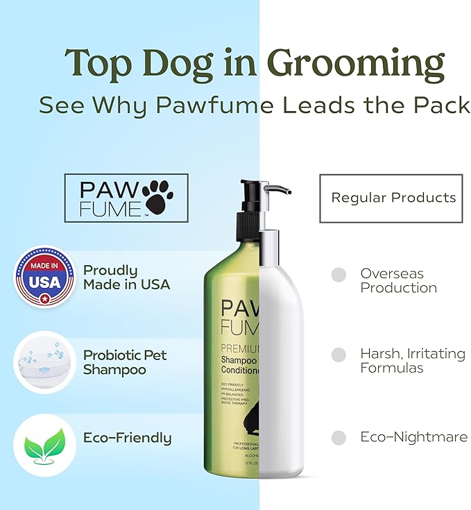 PAWFUME Dog Shampoo and Conditioner, Blue Ribbon, 4-Pack – Nourish & Detangle for a Silky Soft Coat – Probiotic, Deep-Cleaning, pH-Balanced Formula – Puppy Shampoo and Conditioner for All Breeds