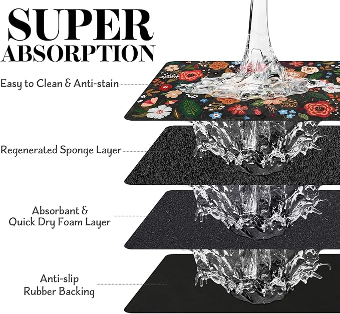 Eco-Friendly Pet Supplies: Absorbent Quick Dry Cat & Dog Food Mat, 24"x32"