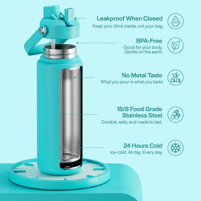 Insulated Water Bottle with Straw Stainless Steel Water Bottle, Leak-Proof, BPA-Free, Double Wall Vacuum Keeps Cold for 24 Hours for Sports, Travel, School (32 oz, Aquamarine Blue)